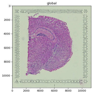 ../../_images/aee8ddab2ef797b064ecc057986fb44cd74ef010d10a62a3c1b986b816ed9c31.png