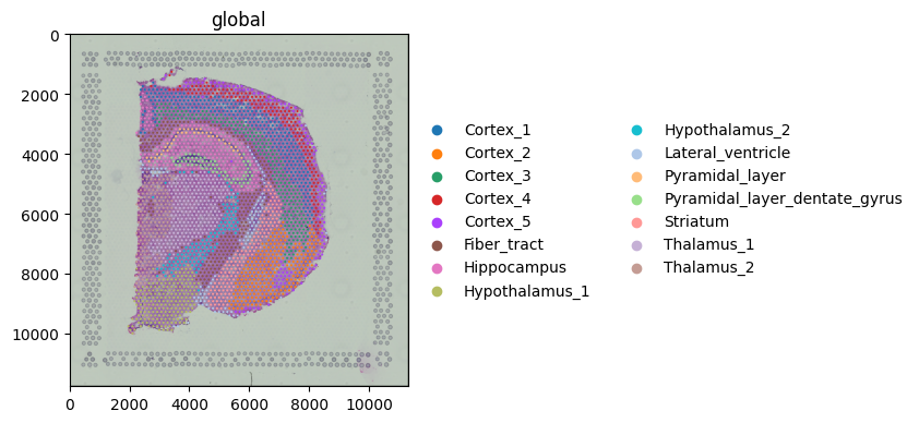 ../../_images/302d0beb31d6d1a5c0ebf3a57e20f128dade7cf57552eb8311654d4c770dd1f6.png