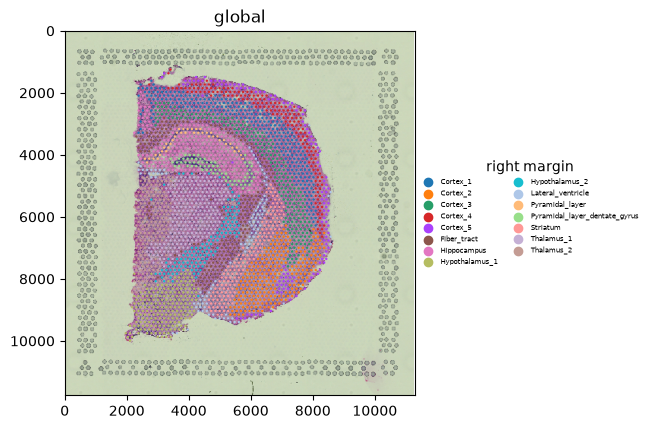 ../../_images/6d799d780aafb506581bd04a6c7240f5b16c61e225937603d441ed80bd9789f8.png