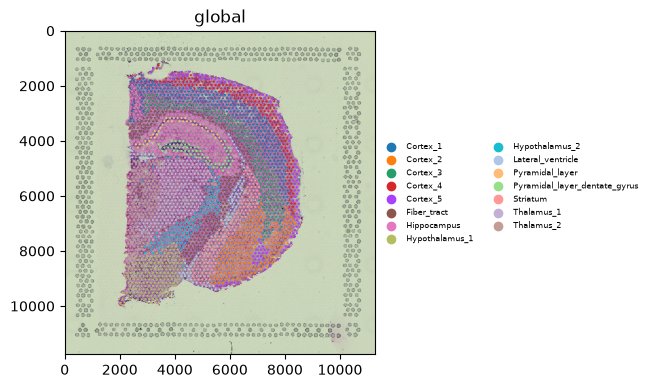 ../../_images/eda530a810b3c8e0750f82658a4a9e9f93458b5d51d732a9854538acd3e0519a.png