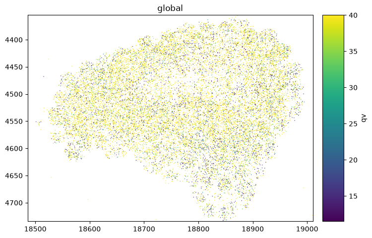 ../../_images/a66553705c7a02599029f2179a5abec567e31bf2918281f606f28dd7d035e357.png