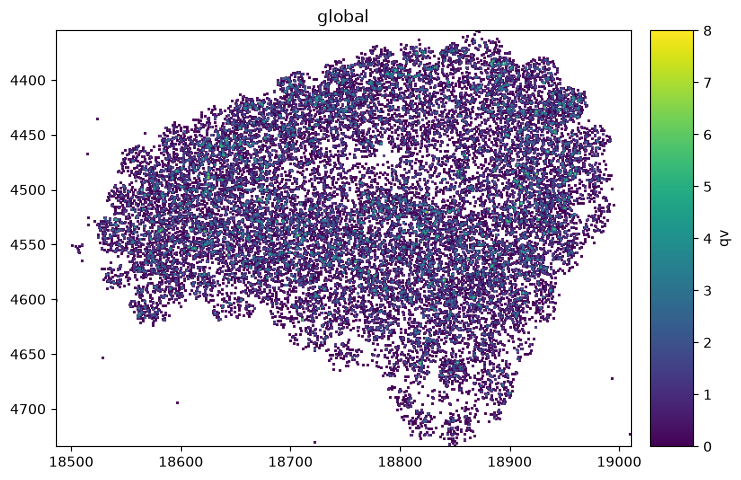 ../../_images/d6505cac2c48a52761c1366fac08142bf7642ae8fb941ebb3d0edb197f886de4.png