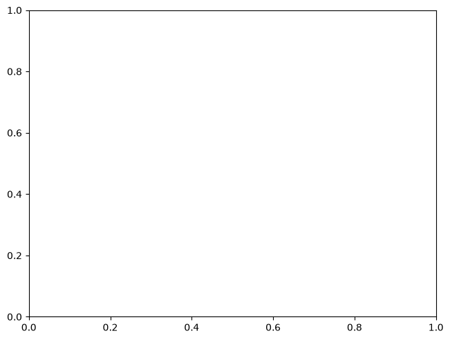 ../../_images/7cb15ce96ffe6e91fb944da393304742db1d6c3906cb63450e706e11c7f66ca0.png