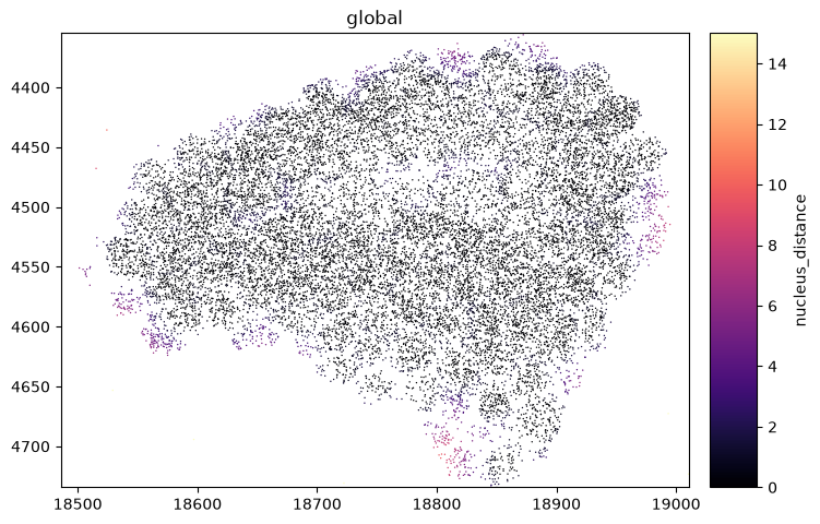 ../../_images/31052314ce3407441032857b6685c297f1b3730486654e9ecc1c669a25d13977.png