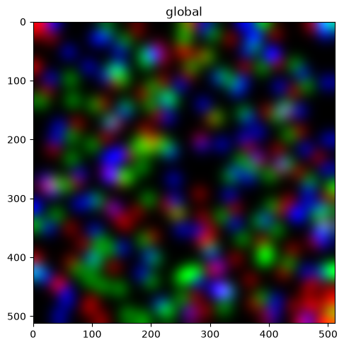 ../../_images/9ccb5878e9ce3e4326d983883a56909a258bc2d35cde3e5ae2d9501d79bf4b7d.png